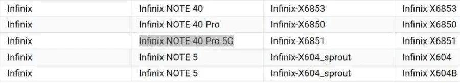 Infinix Note 40 Pro 4G ve 5G, Google Play Console'da listelendi