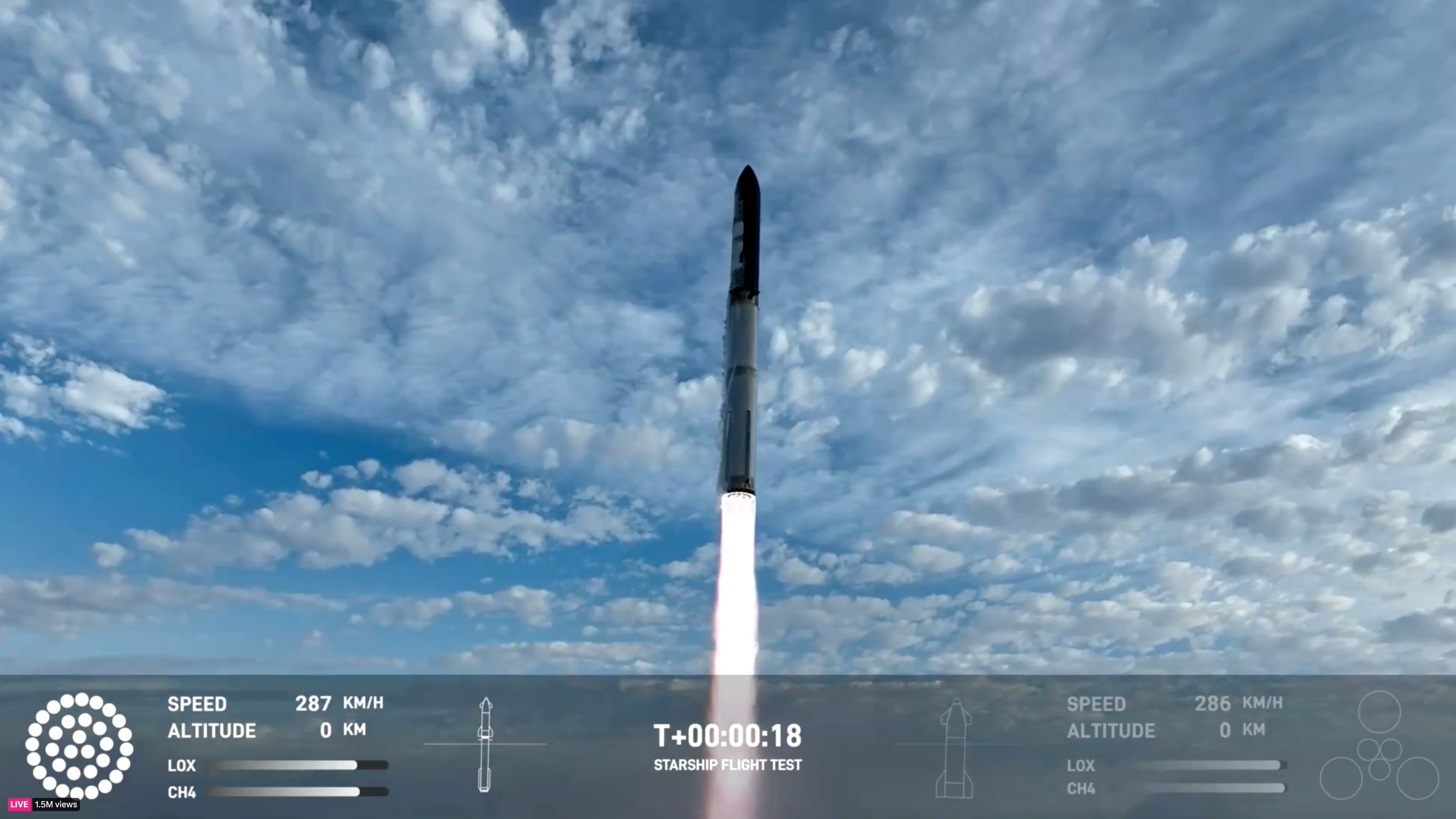 SpaceX Starship üçüncü test uçuşu kapsamında başarıyla fırlatıldı