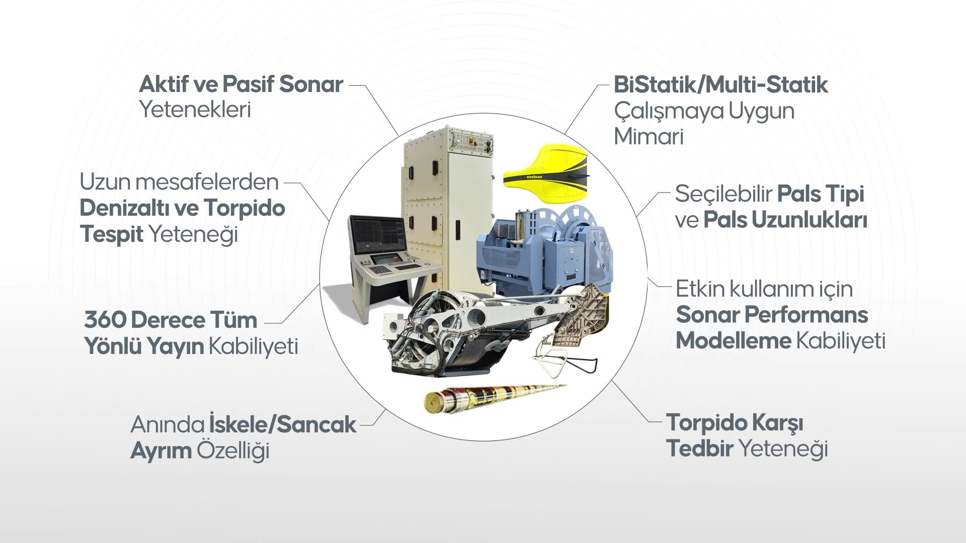 ASELSAN’dan denizaltı savunma harbinde ilk: DÜFAS sonar sistemi