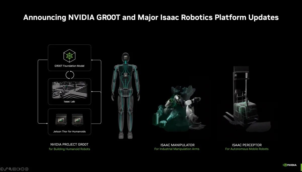 nvidia jensen huang robots Project GR00T