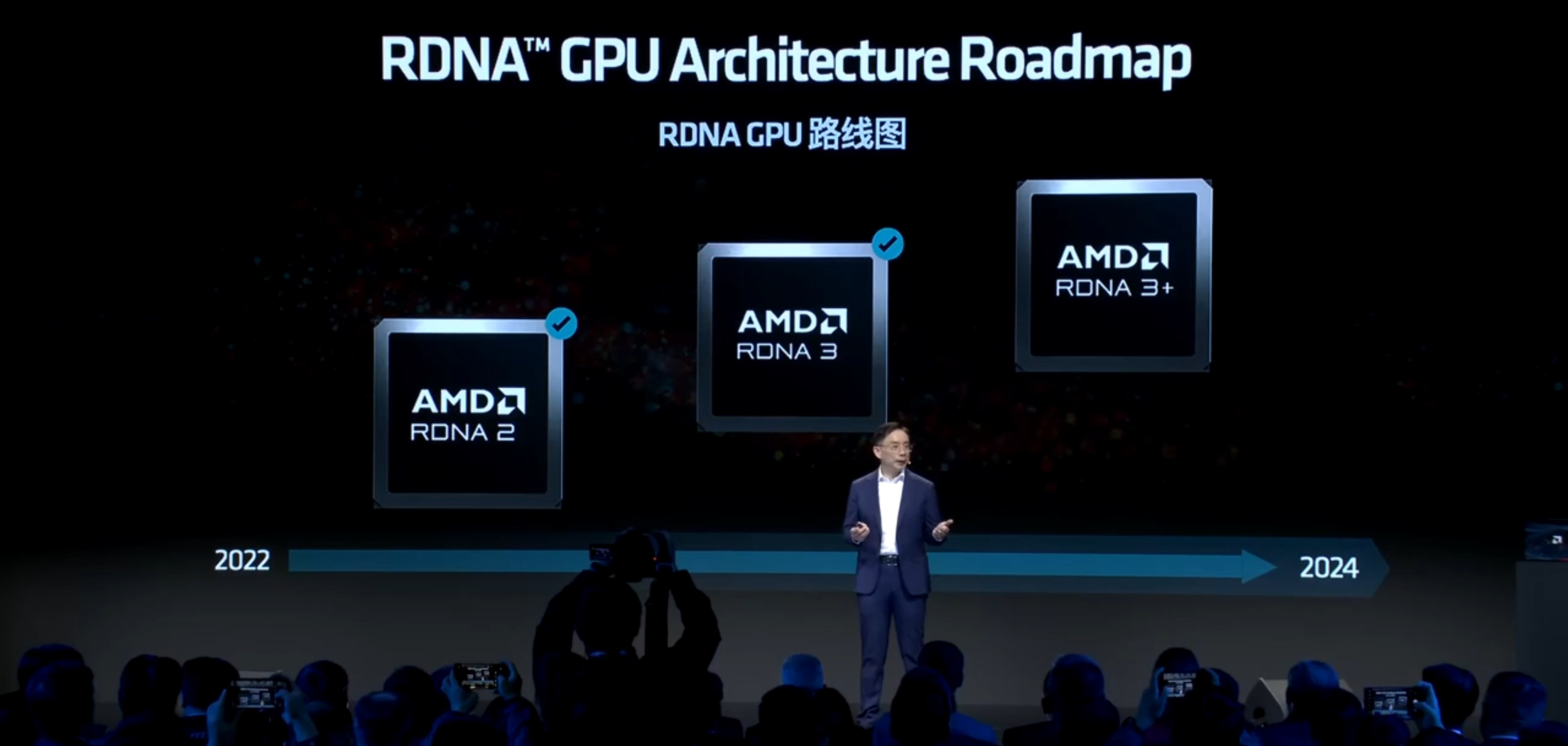 AMD doğruladı: RDNA 3+ 2024 yılında geliyor