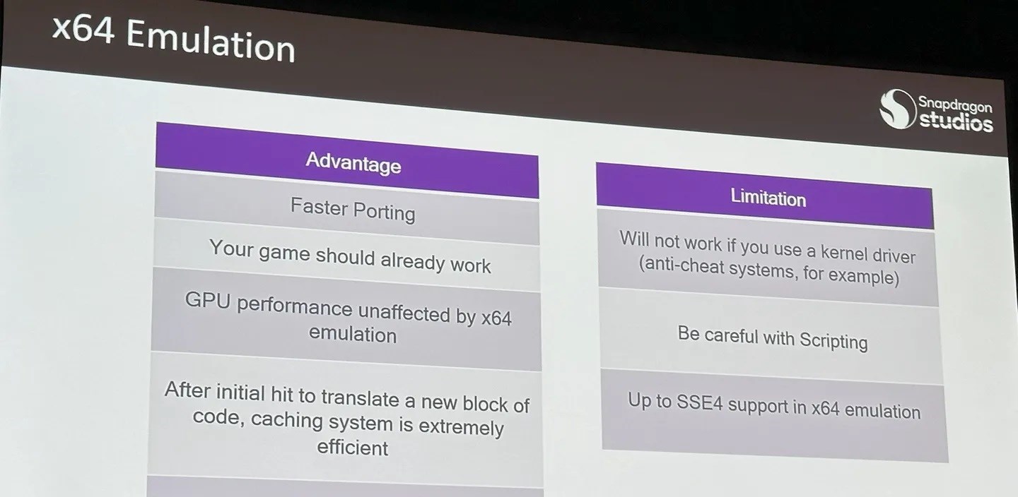 Snapdragon X Elite dizüstüler oyun konusunda sorun çıkarmayacak
