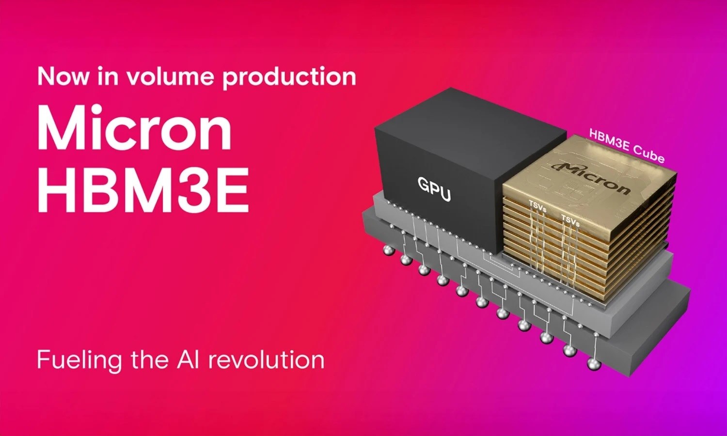Micron yapay zekada kullanılan HBM belleklerinin tamamını sattı