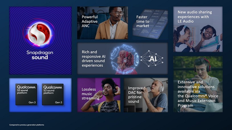 Qualcomm, Bluetooth kulaklıklar için yeni ses çiplerini tanıttı