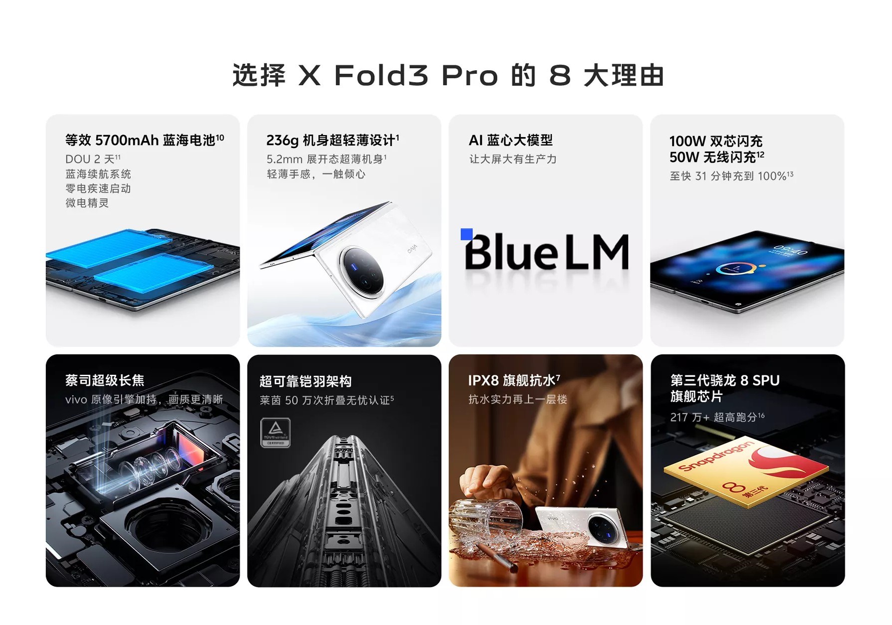 vivo X Fold3 Pro tanıtıldı: İşte özellikleri ve fiyatı