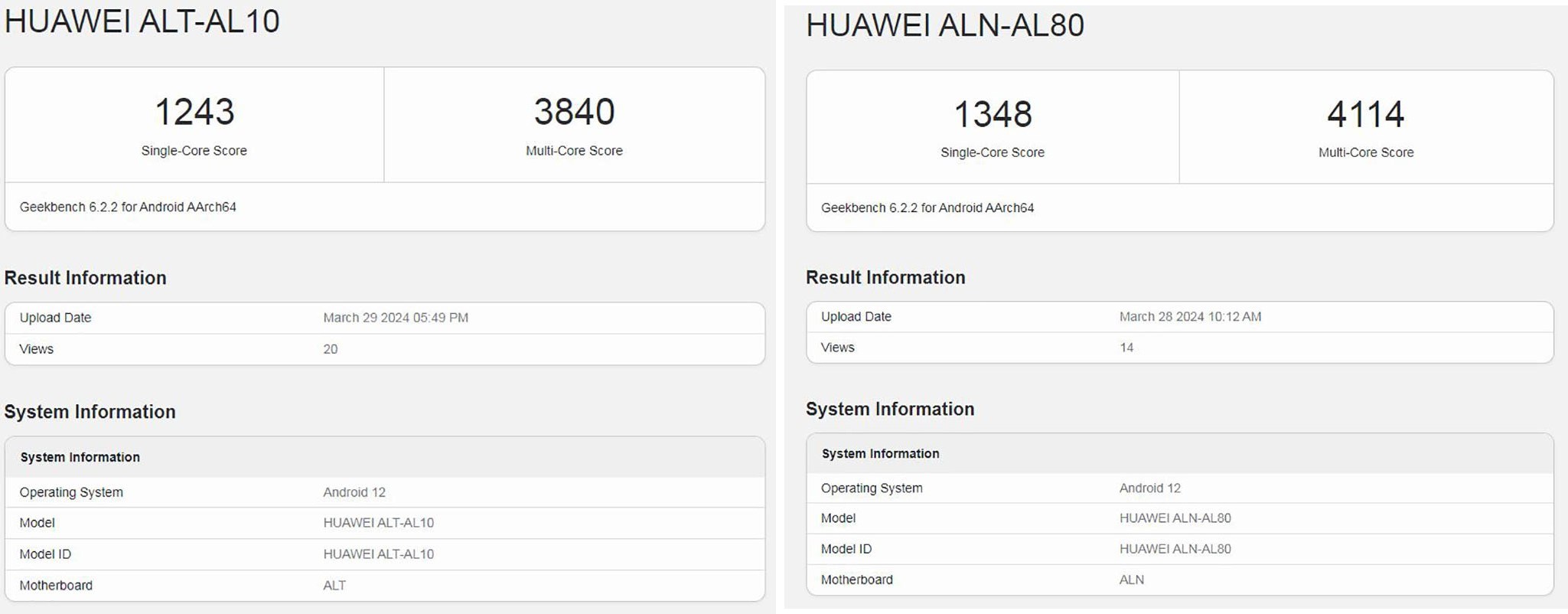 Huawei P70 serisinin performansı ortaya çıktı