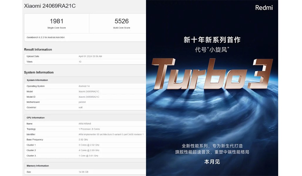 Redmi Turbo 3 netleşmeye başladı: İşte beklenen özellikleri