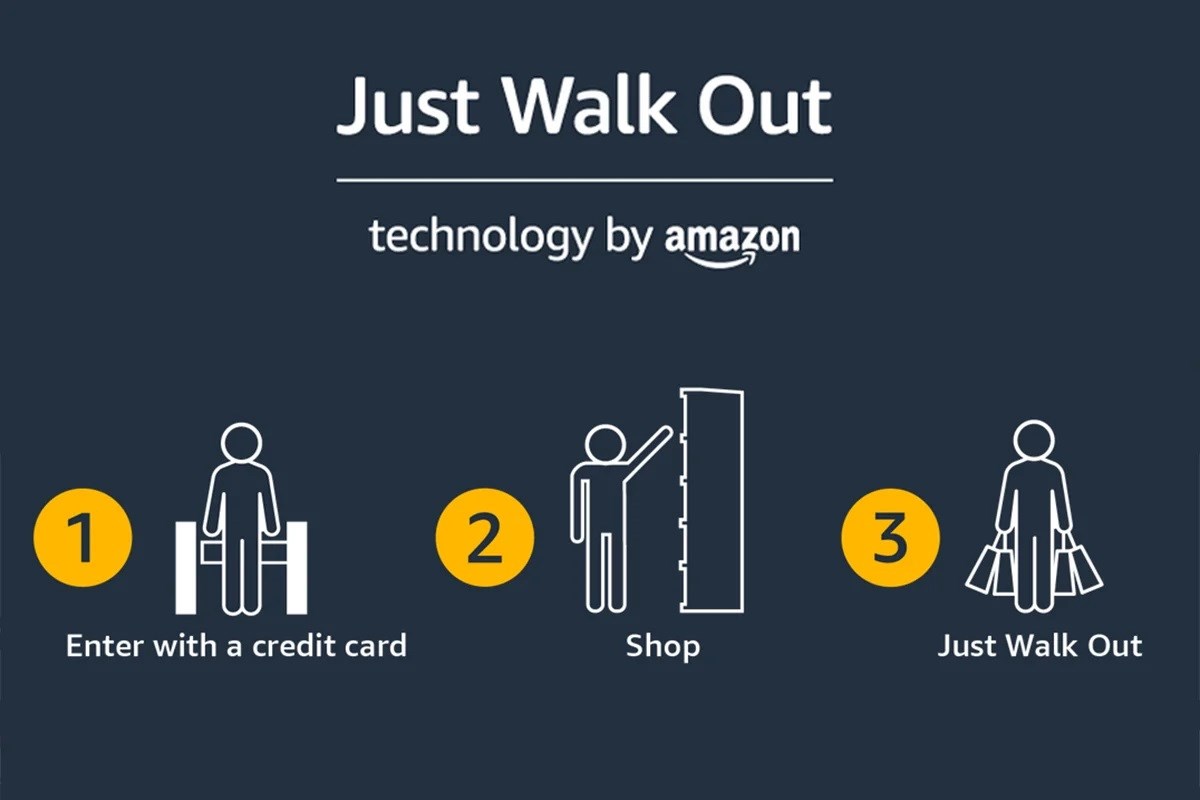 Amazon, kasiyersiz marketlerini kapatıyor: Peki ama neden?