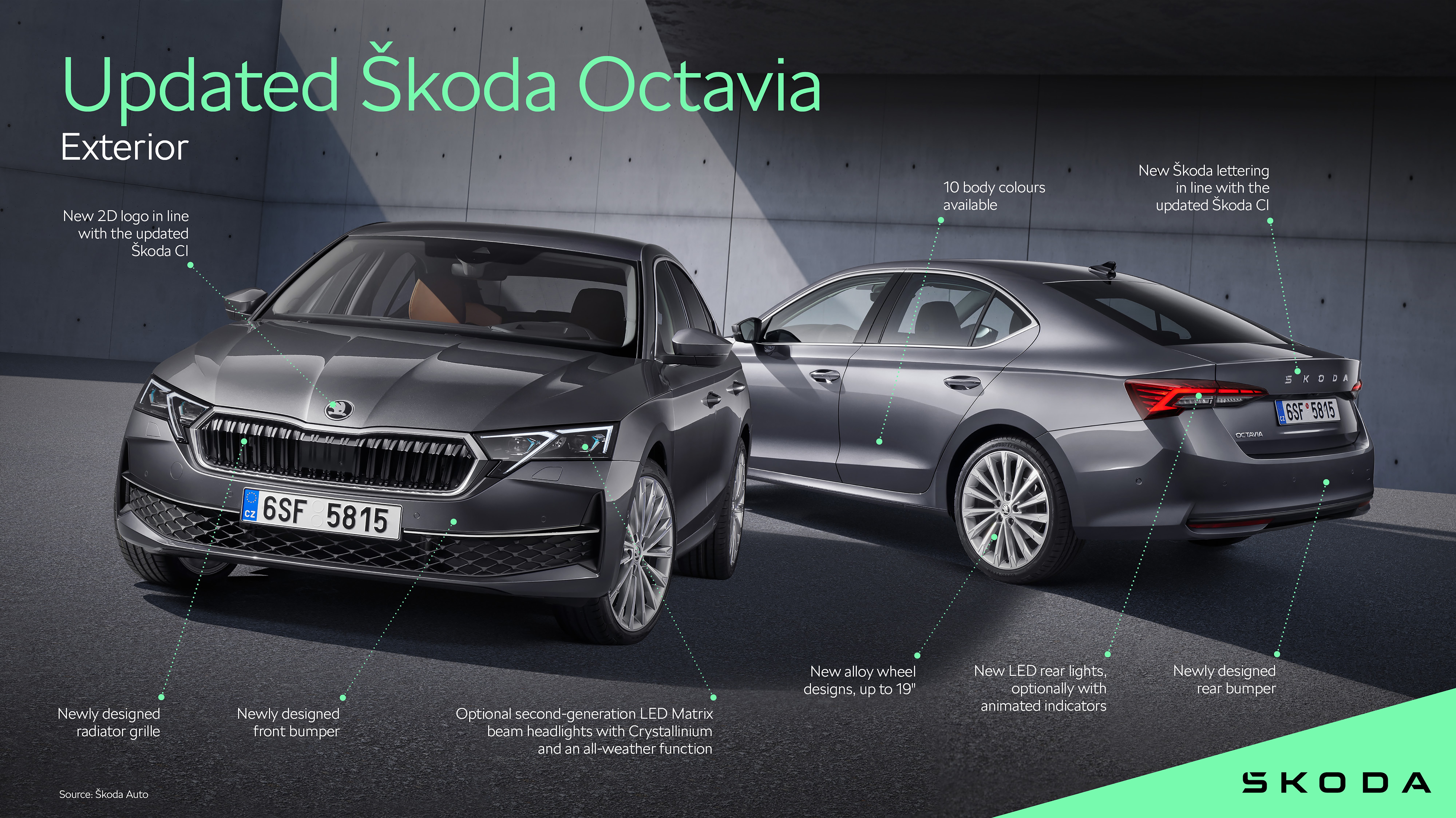 Yeni Skoda Octavia üretime girdi