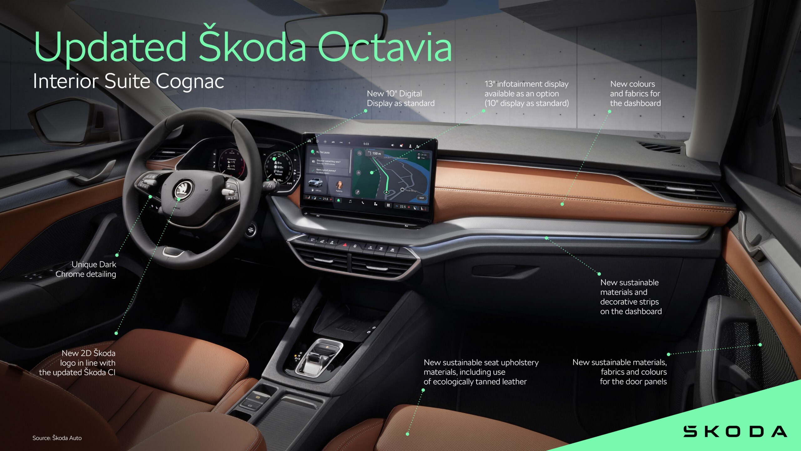 Yeni Skoda Octavia üretime girdi