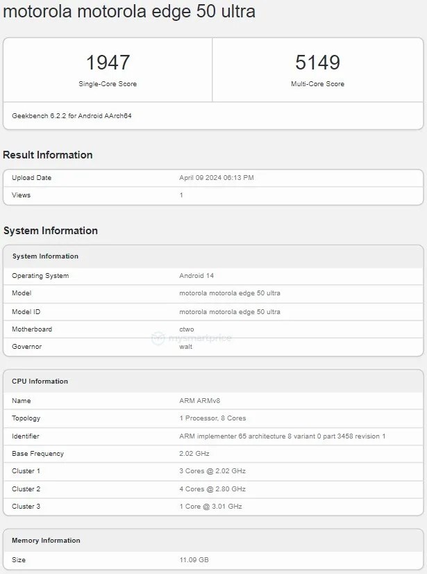 Motorola Edge 50 Ultra, Geekbench'te listelendi