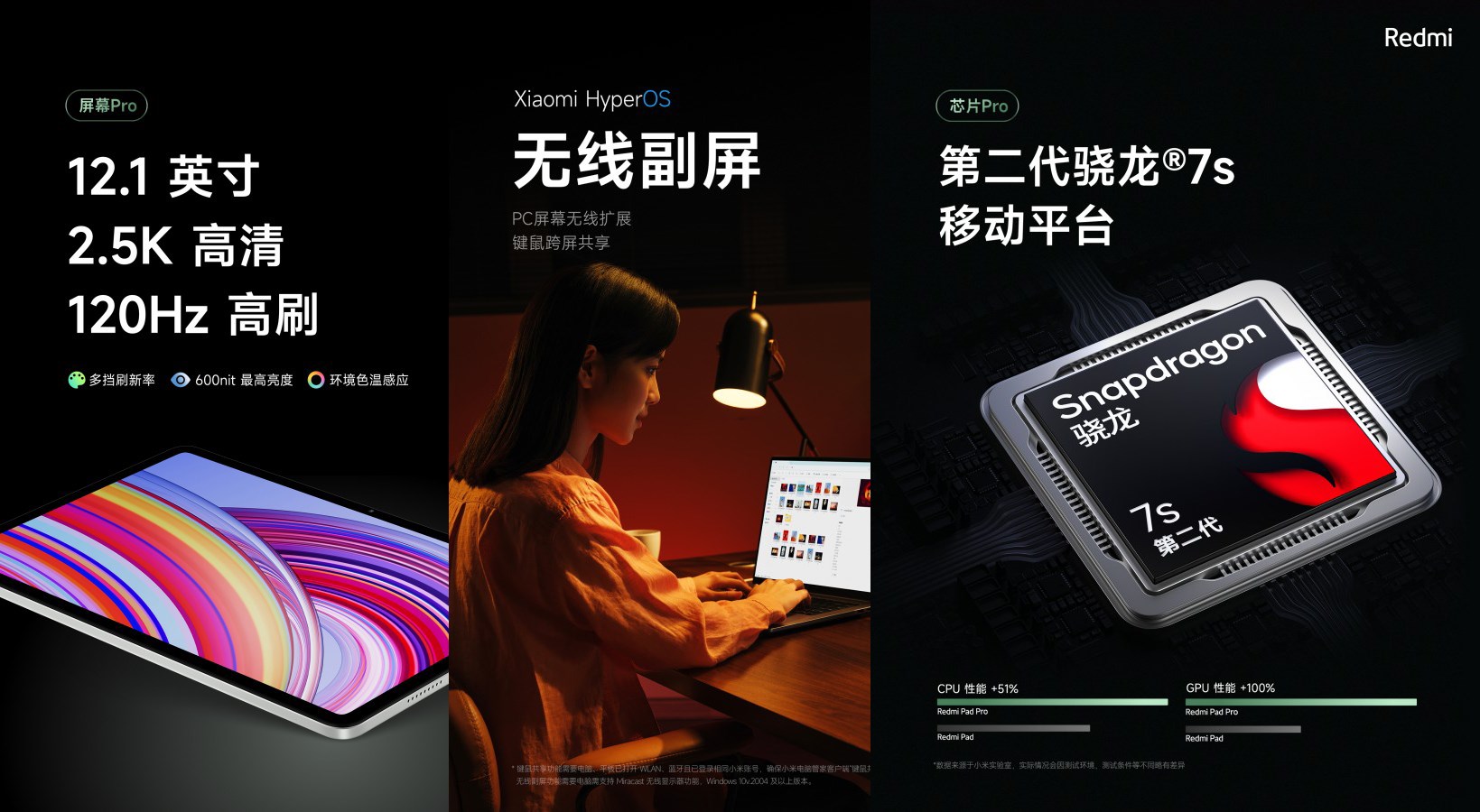 Xiaomi Redmi Pad Pro tanıtıldı: İşte özellikleri ve fiyatı