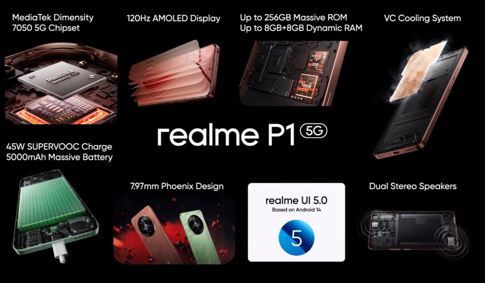 Realme P1 teknik özellikleri