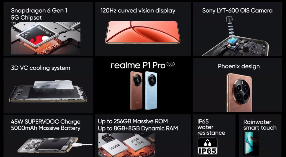 Realme P1 Pro teknik özellikleri