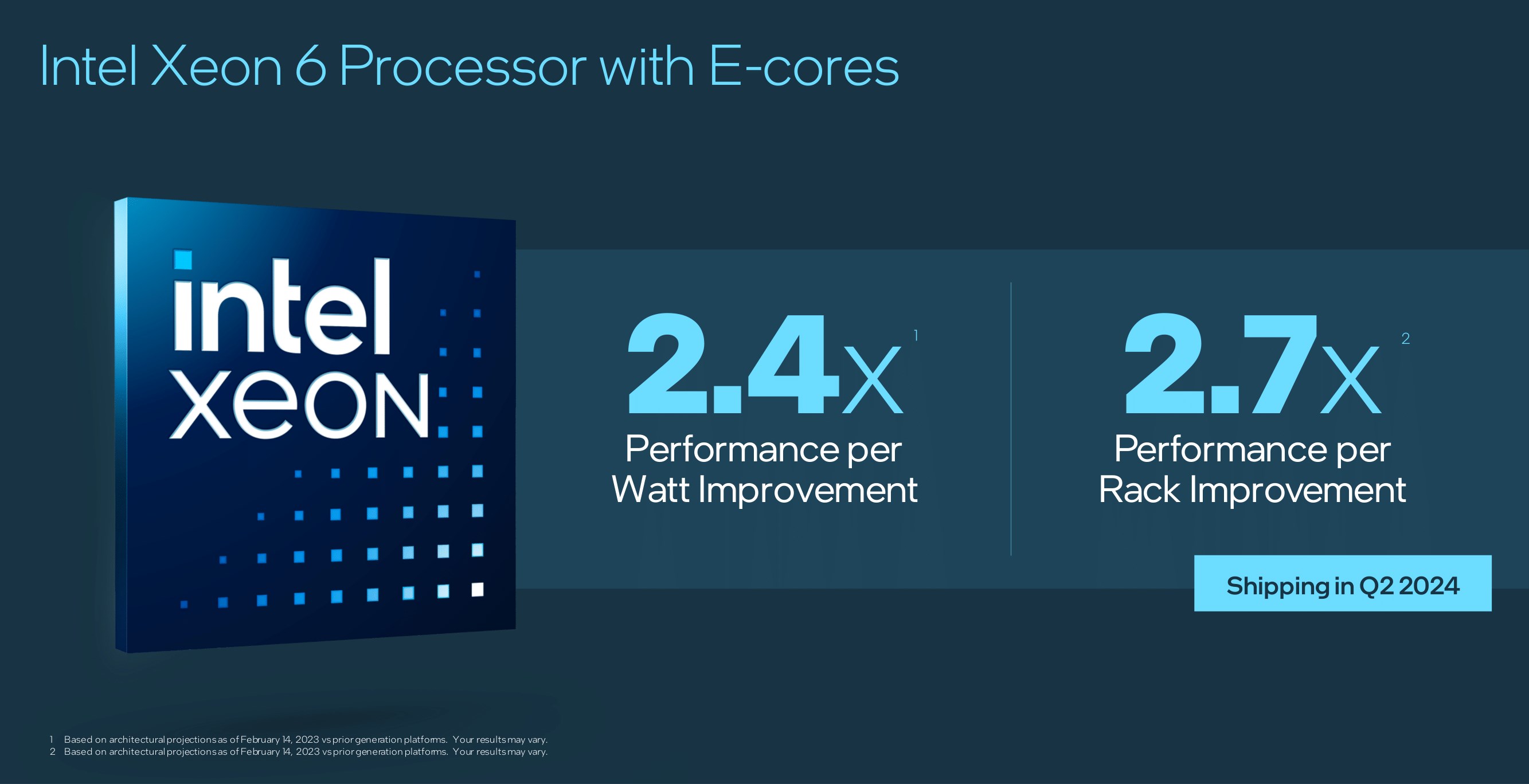 Intel, Xeon Scalable markasını bırakarak Xeon 6 markasına geçti