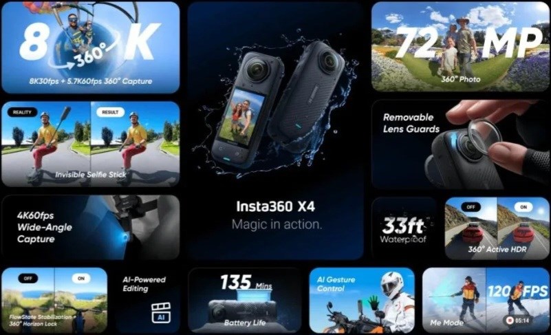 Insta360 X4 özellikleri ve fiyatı