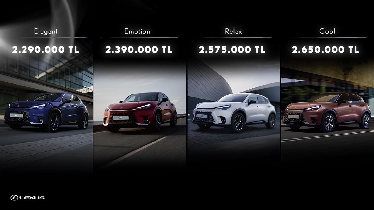 2024 Lexus LBX Türkiye'de: İşte fiyatı ve özellikleri