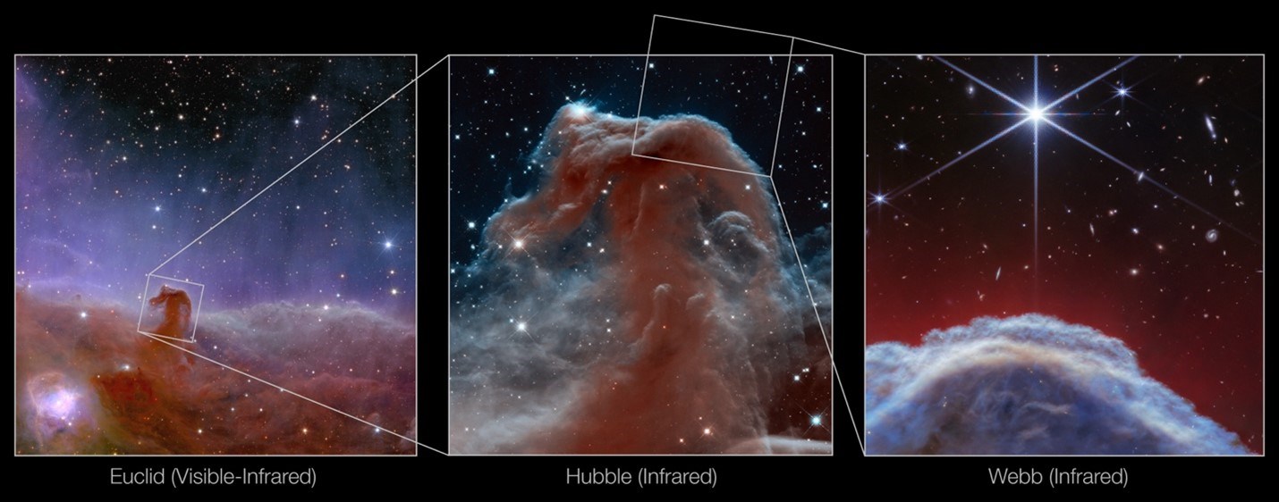 Atbaşı Nebulası’nın şimdiye kadarki en net görüntüleri yakalandı