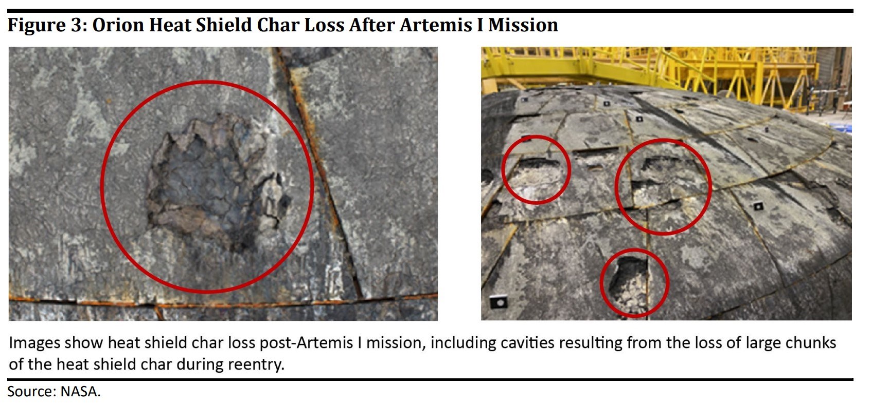 NASA’nın insanlı Artemis 2 Ay yolculuğu riske girdi