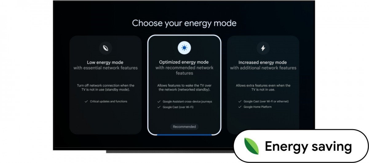 TV için Android 14 enerji tasarruf modu