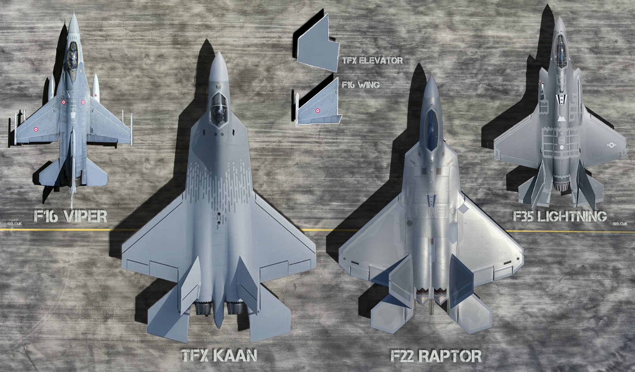 Milli savaş uçağı KAAN ile diğer uçakların boyut karşılaştırması
