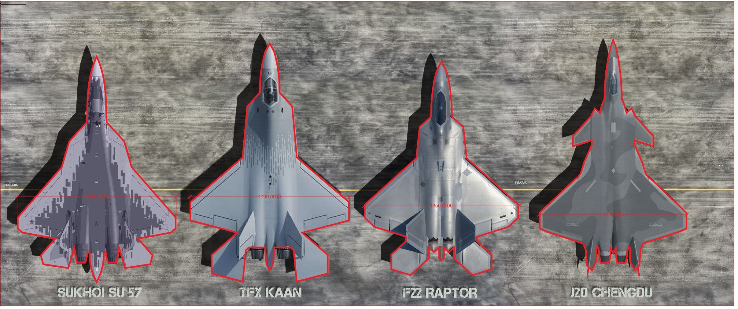 Milli savaş uçağı KAAN ile diğer uçakların boyut karşılaştırması