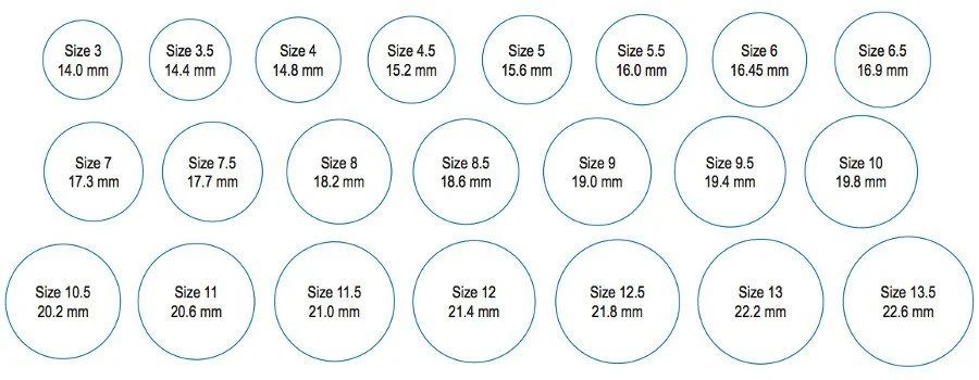 Samsung Galaxy Ring, 9 farklı boyut ile geliyor