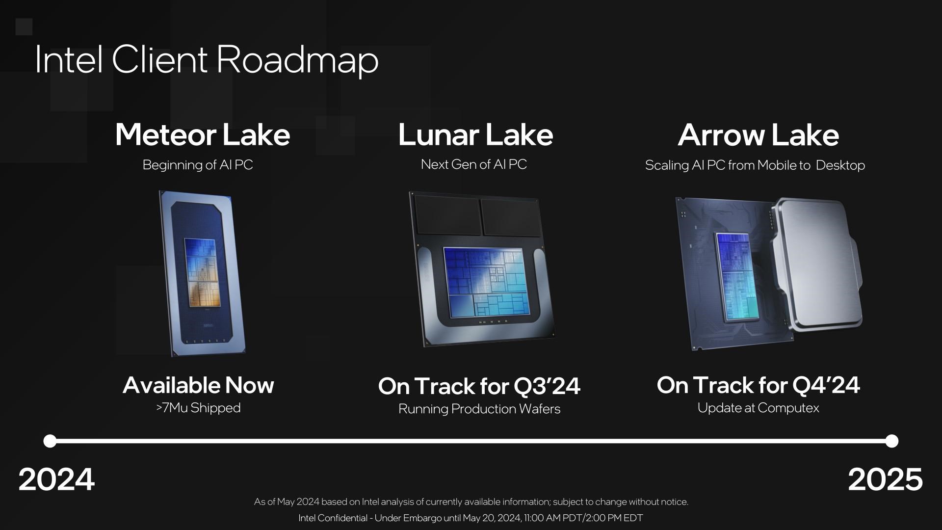 Intel’den Snapdragon X Elite’e yanıt: Lunar Lake, yakında geliyor