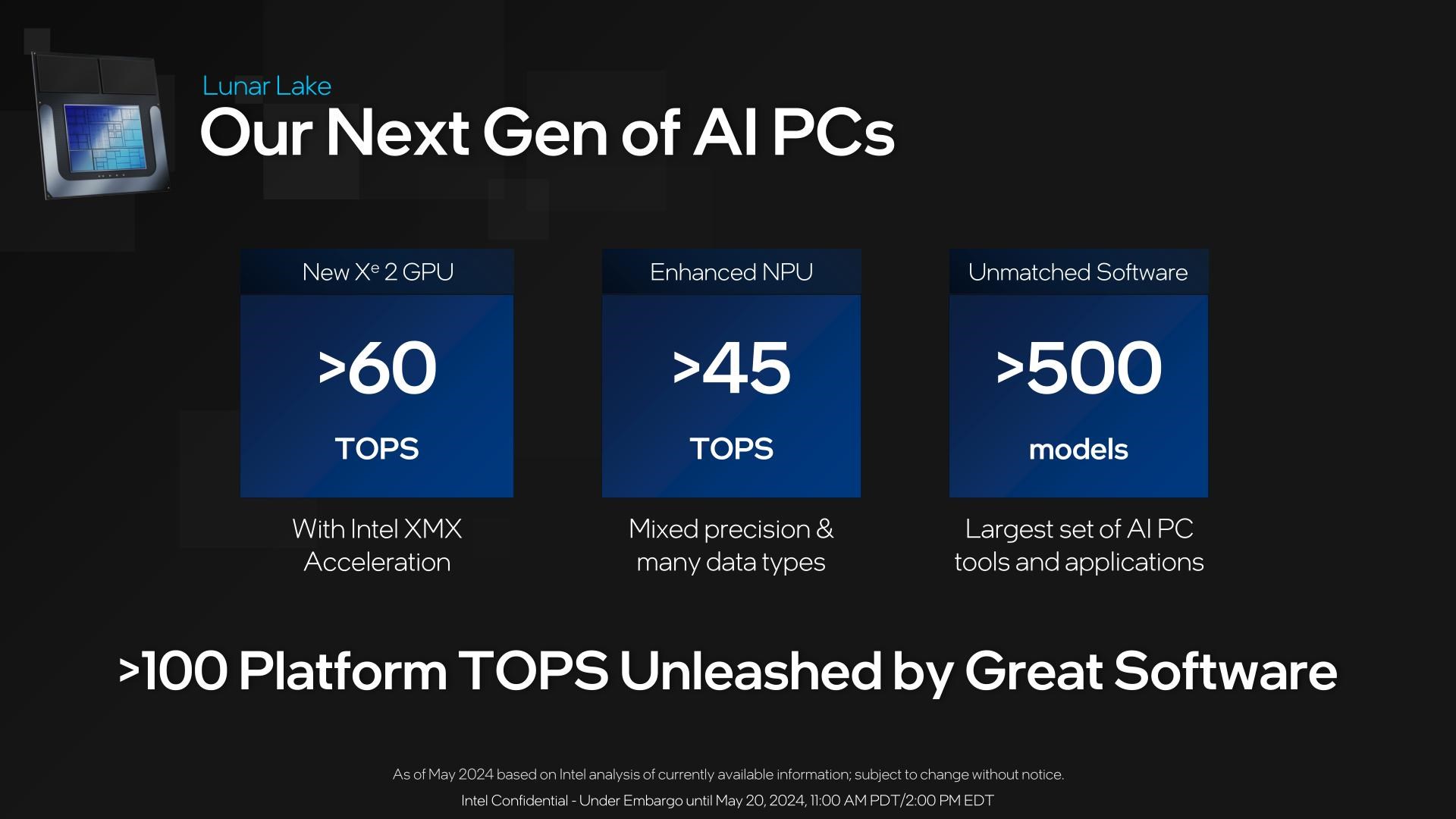 Intel’den Snapdragon X Elite’e yanıt: Lunar Lake, yakında geliyor