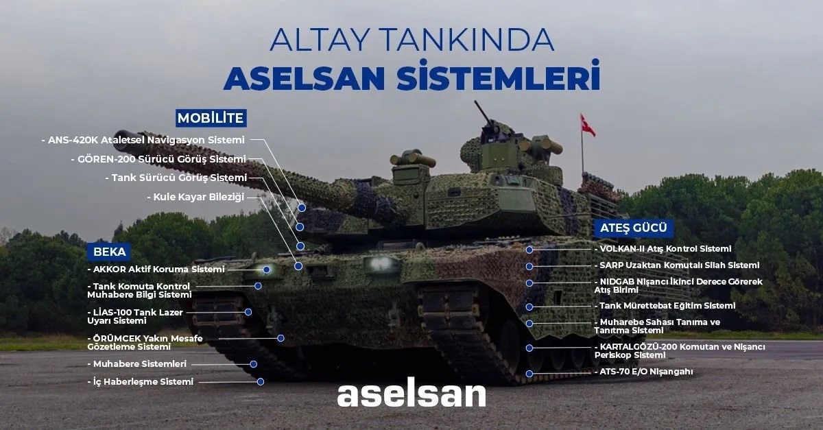 SSB Başkanı Görgün: Altay tankı seri üretime geçiyor!