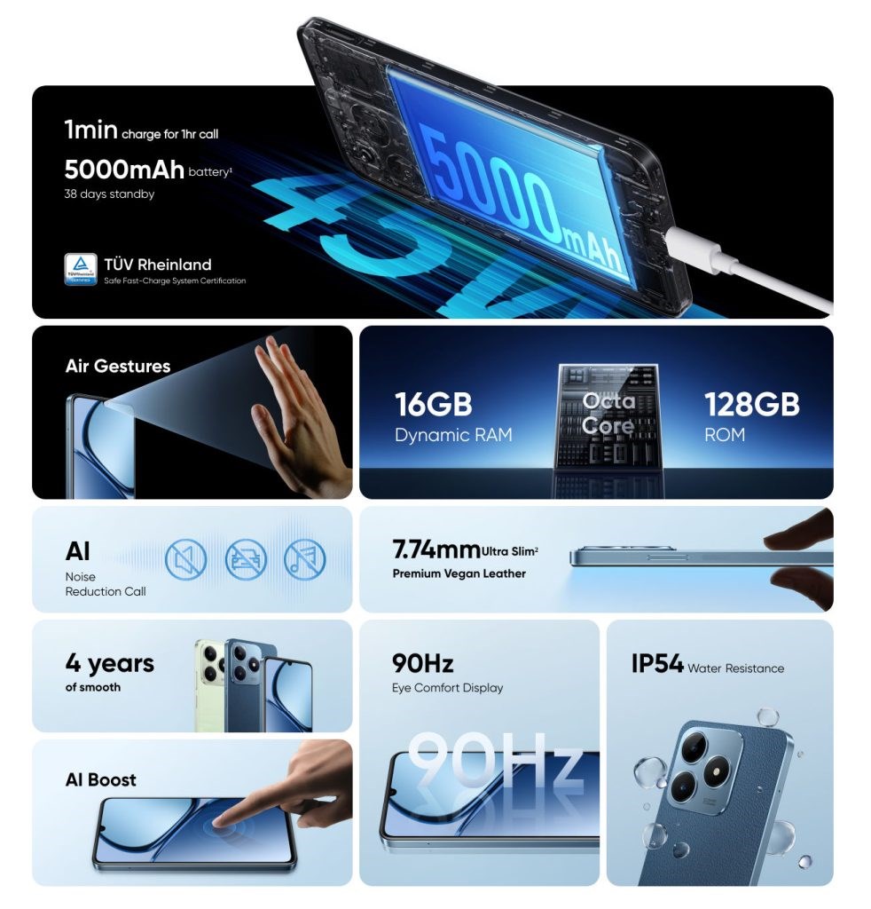 Realme C63 teknik özellikleri