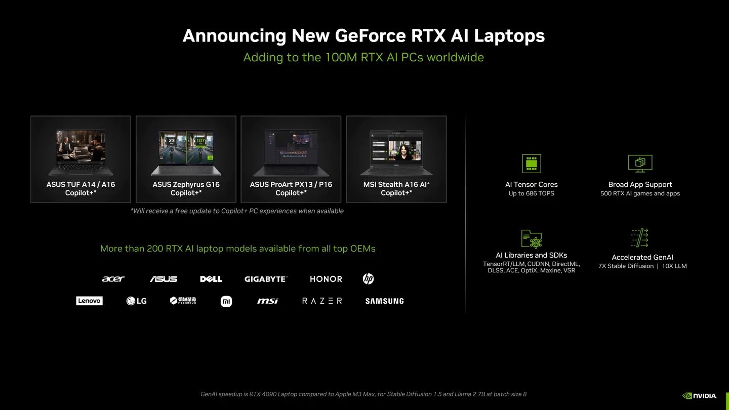 İlk Copilot Plus oyun dizüstü bilgisayarları Asus ve MSI'dan geli