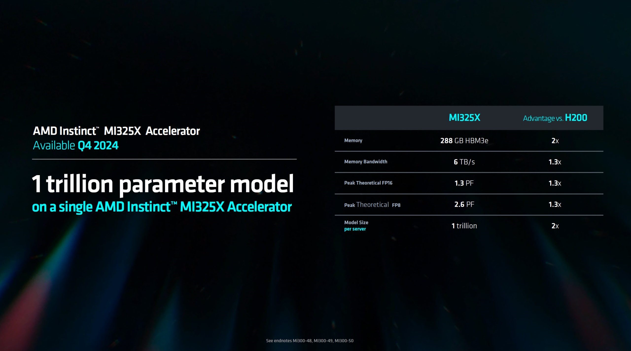 AMD’den Nvidia’ya yapay zekada Instinct MI325X yanıtı
