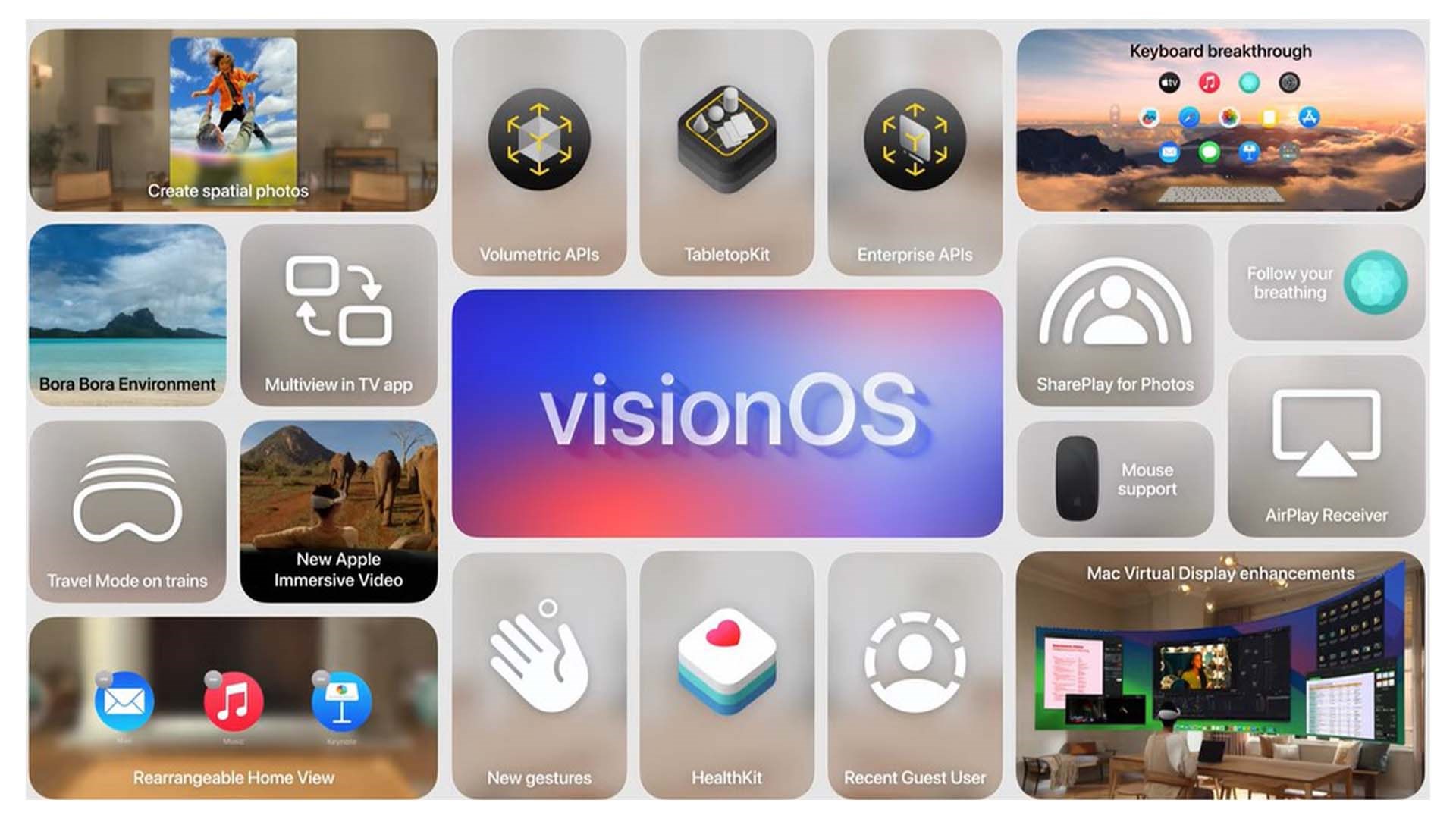visionOS 2 tanıtıldı: Apple Vision Pro'ya hangi özellikler geldi?