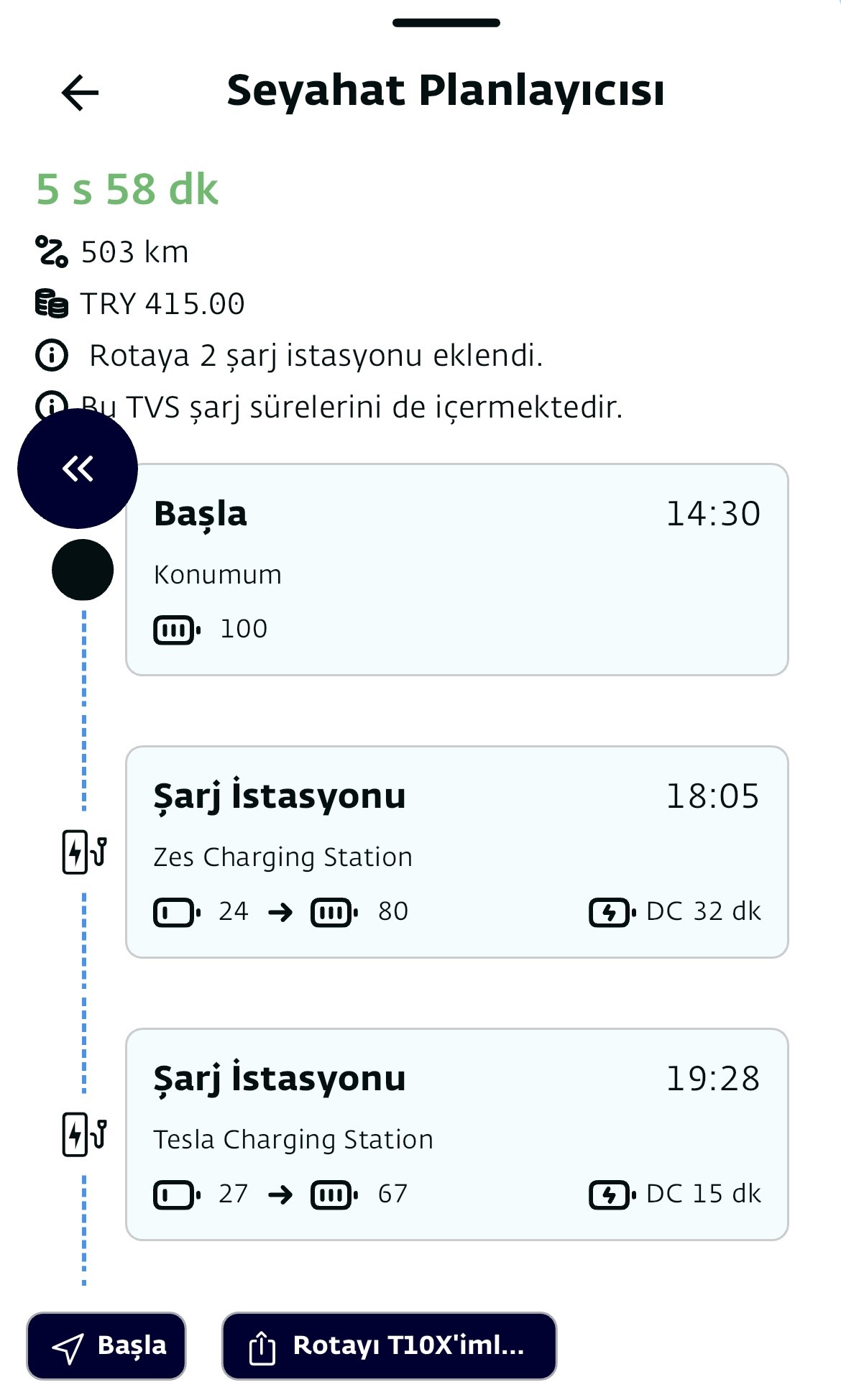 Togg Trumore uygulamasına elektrikli araçlar için akıllı rota öze