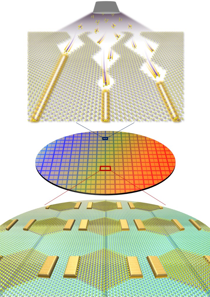 Nanometre altı çipler üretmek için yeni bir yöntem geliştirildi