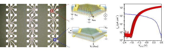 Nanometre altı çipler üretmek için yeni bir yöntem geliştirildi