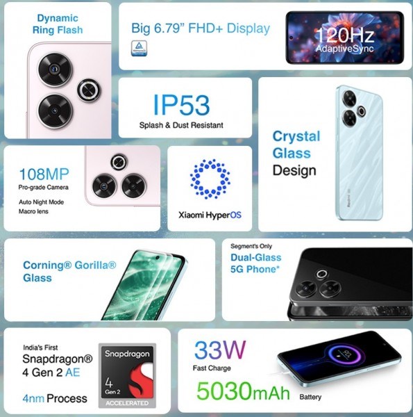 Xiaomi Redmi 13 5G tanıtıldı: İşte özellikleri ve fiyatı