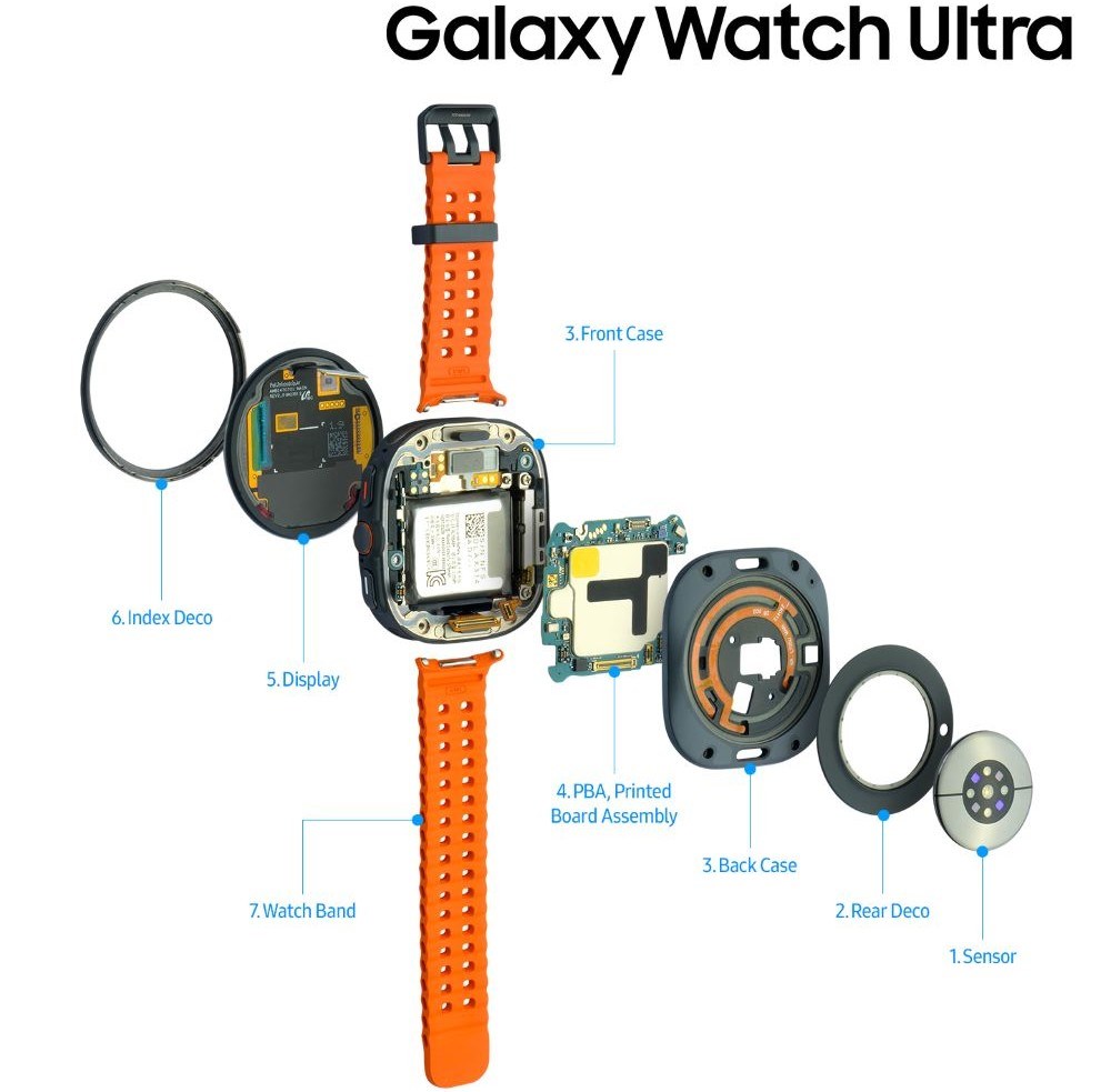Samsung, Galaxy Watch Ultra'nın iç yapısını gözler önüne serdi