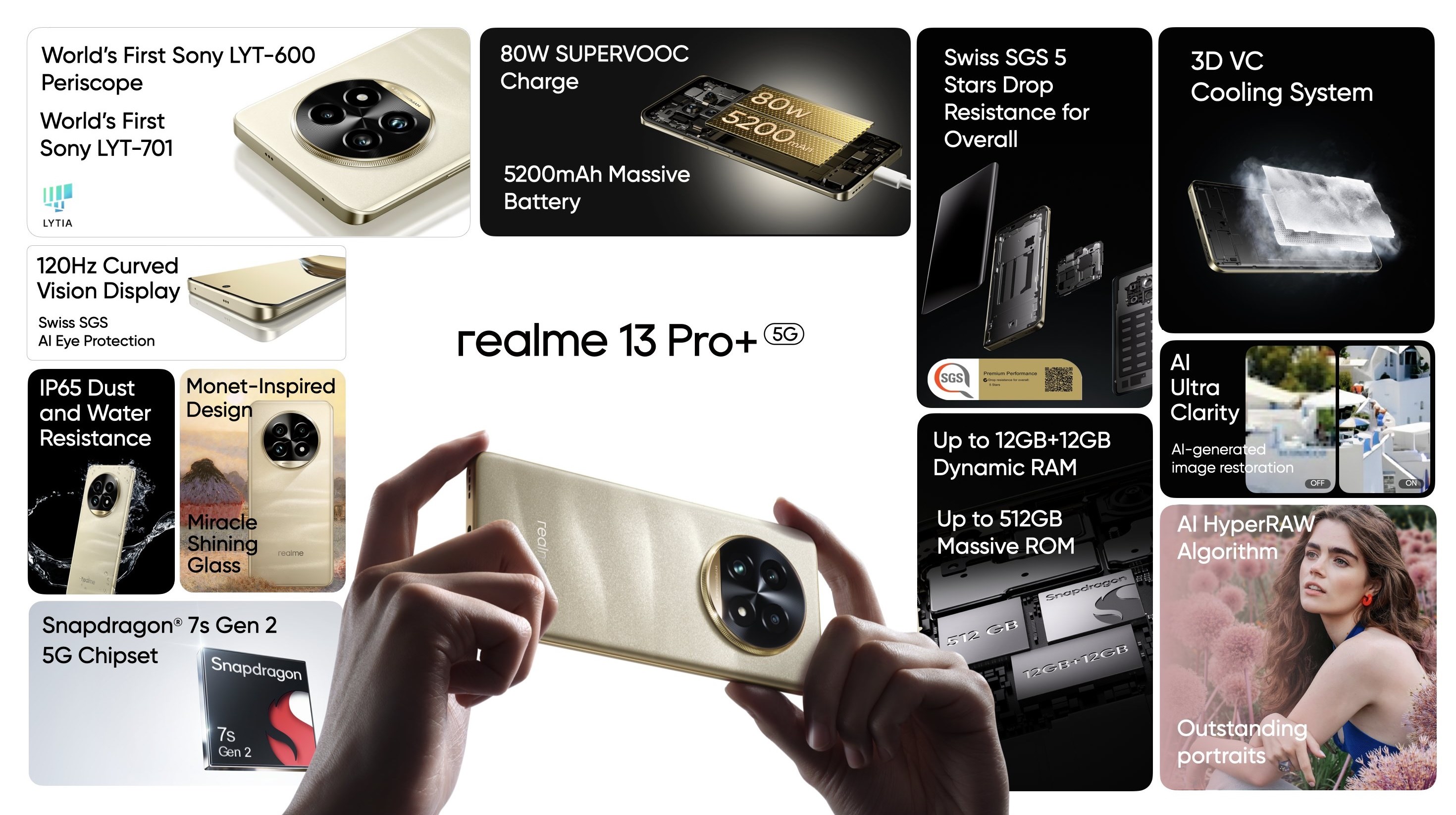 Realme 13 Pro Plus teknik özellikleri