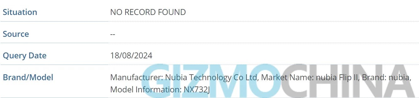 ZTE, yeni katlanabilir telefonu Nubia Flip II üzerinde çalışıyor