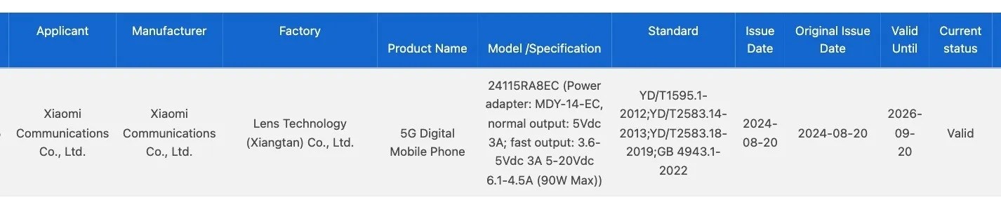 Redmi Note 14 Pro'nun şarj hızı ortaya çıktı