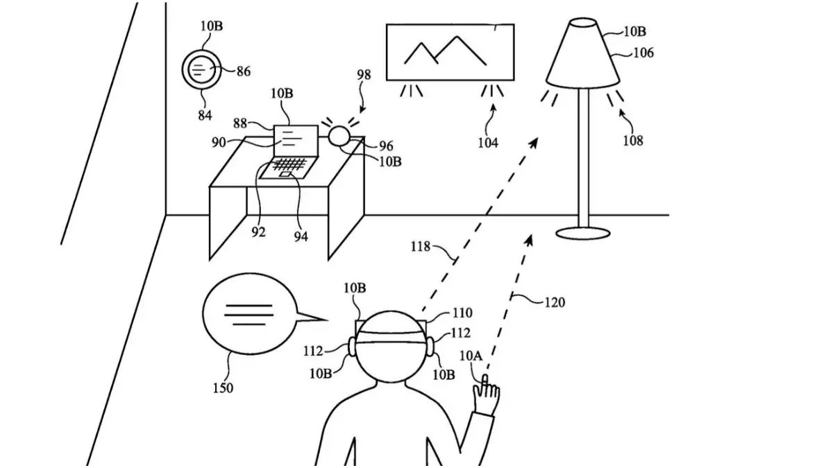 Apple Smart Ring ilk defa ortaya çıktı