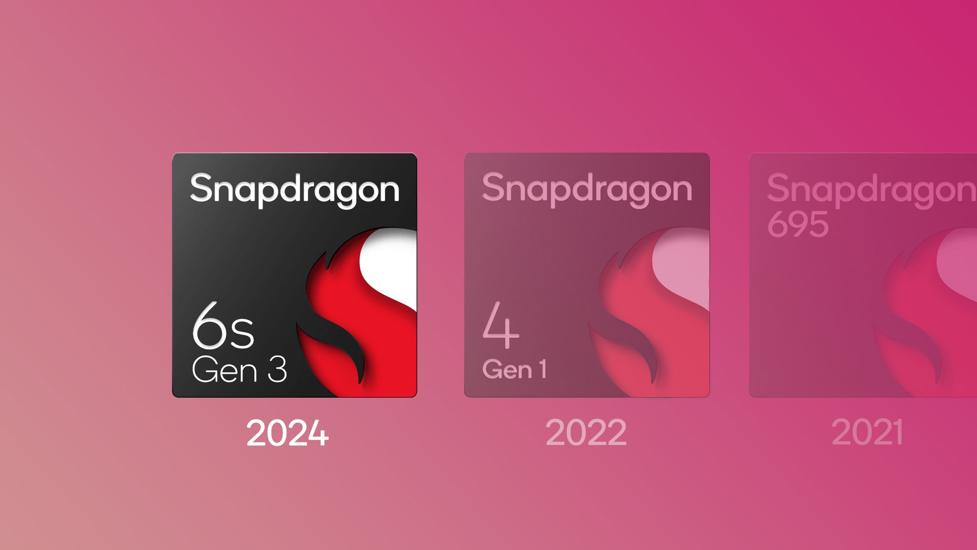 F/P'ın yeni kralı olacak: Snapdragon 6 Gen 3 tanıtıldı
