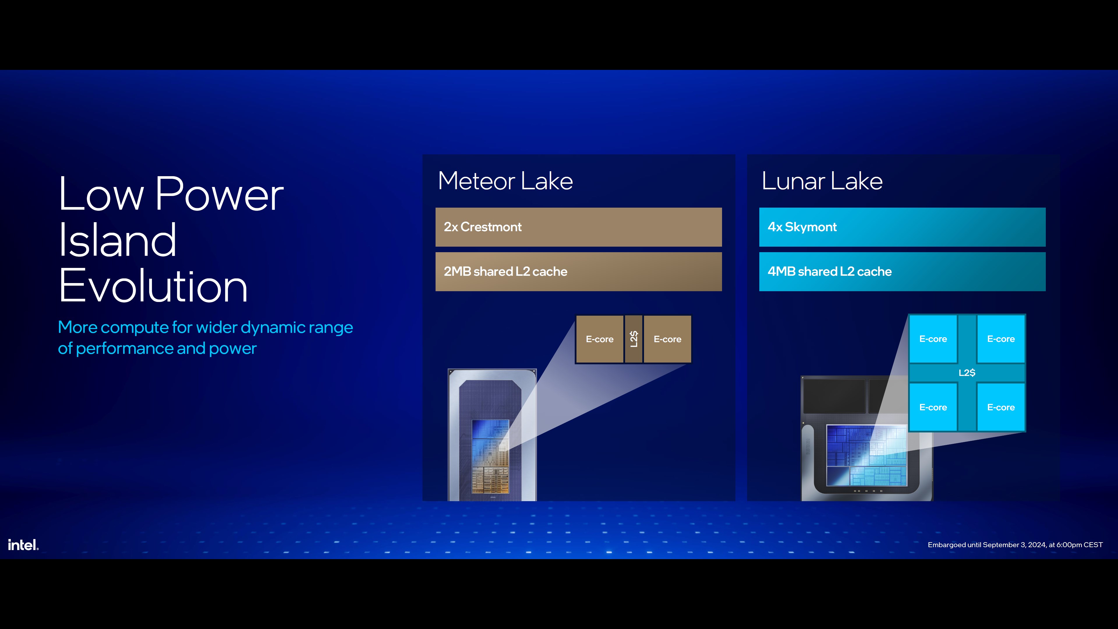 Beklenen Intel Core Ultra 200V işlemciler tanıtıldı