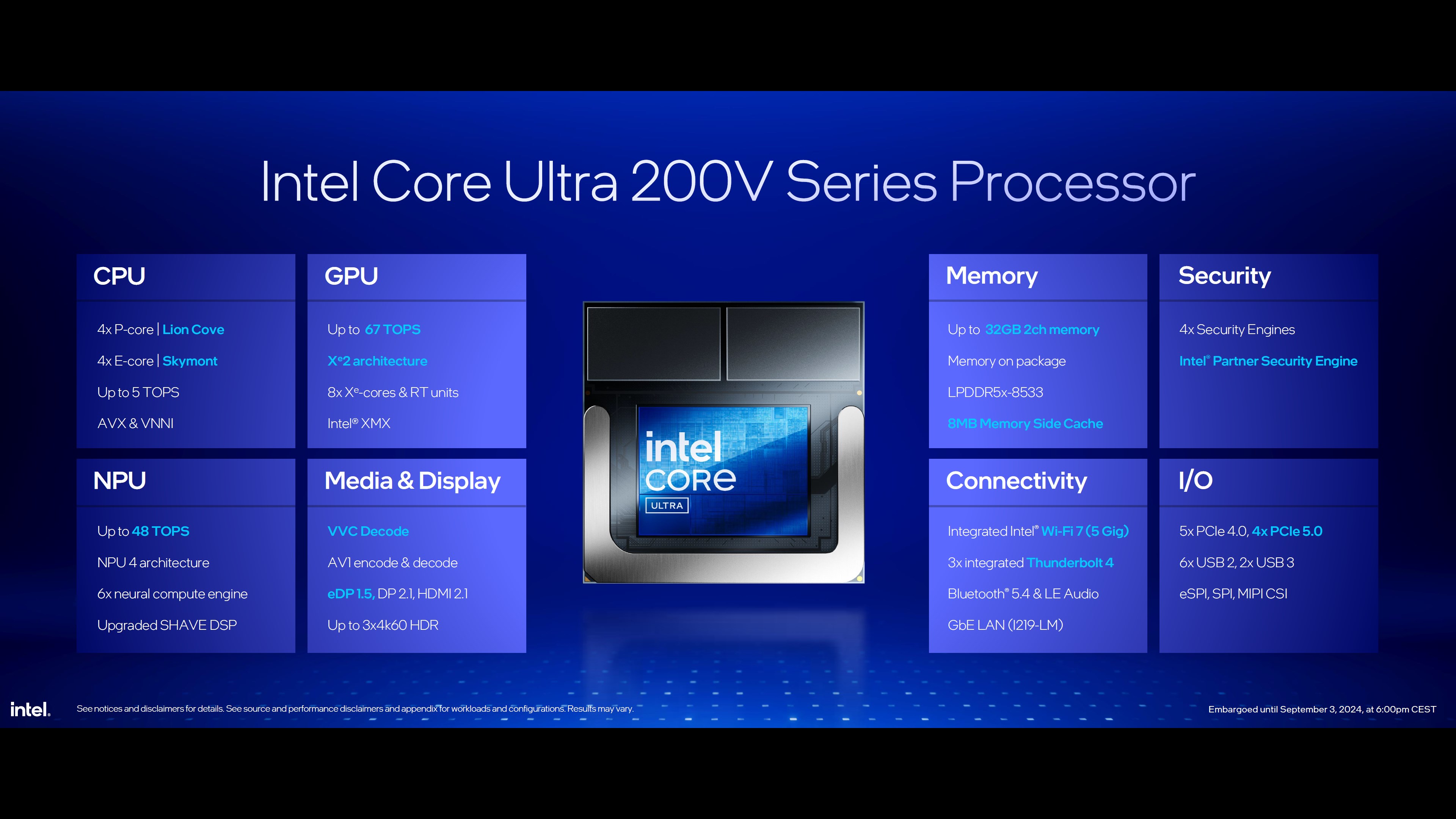 Beklenen Intel Core Ultra 200V işlemciler tanıtıldı