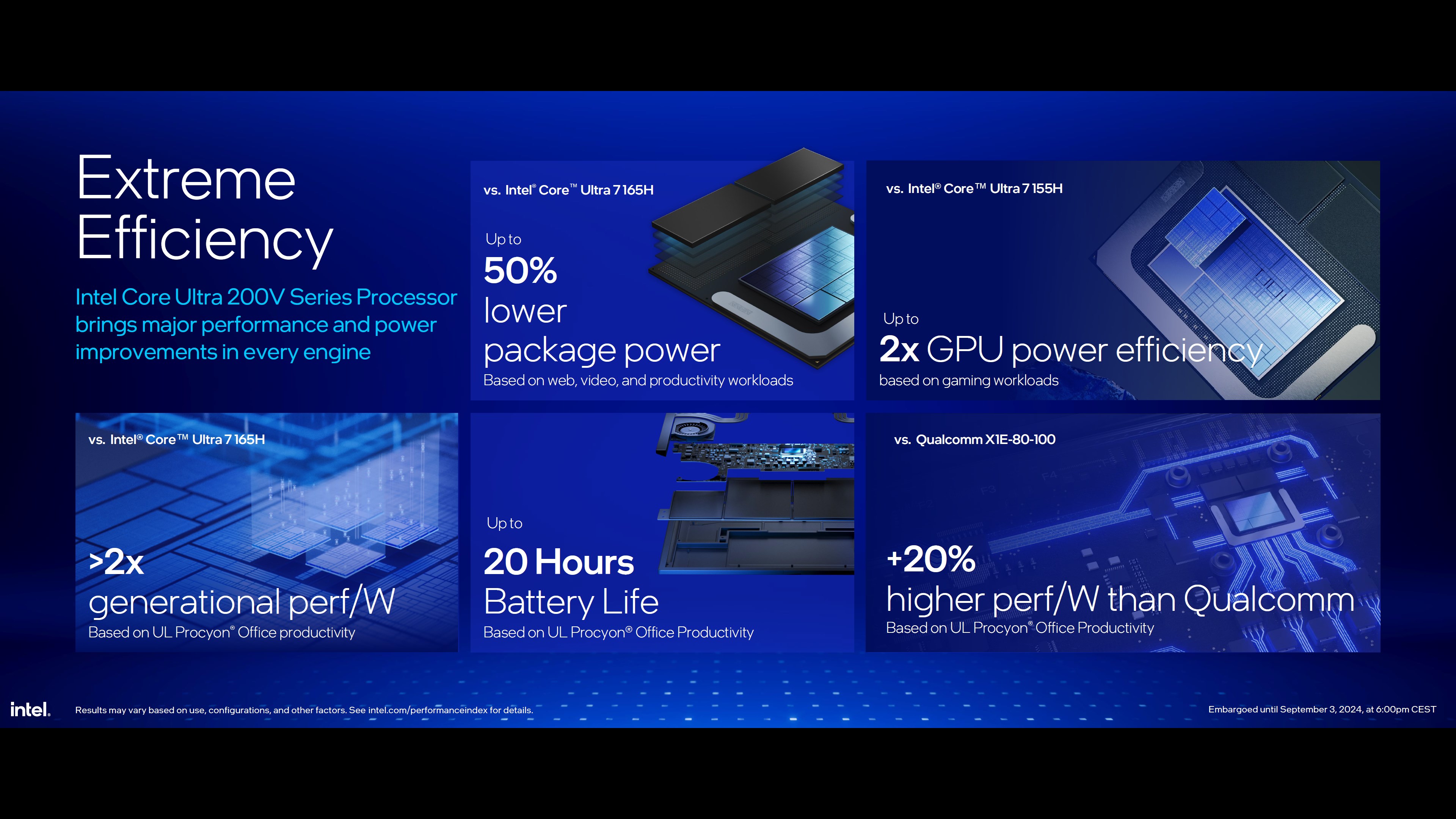 Beklenen Intel Core Ultra 200V işlemciler tanıtıldı