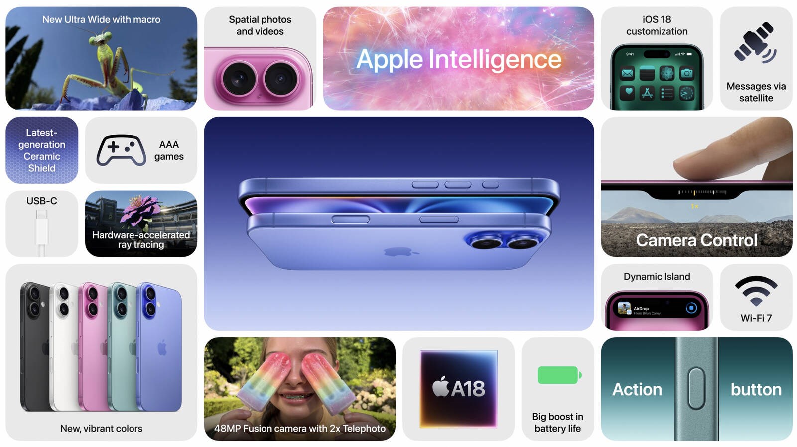 iPhone 16 & iPhone 16 Plus tanıtıldı! İşte fiyatı ve özellikleri