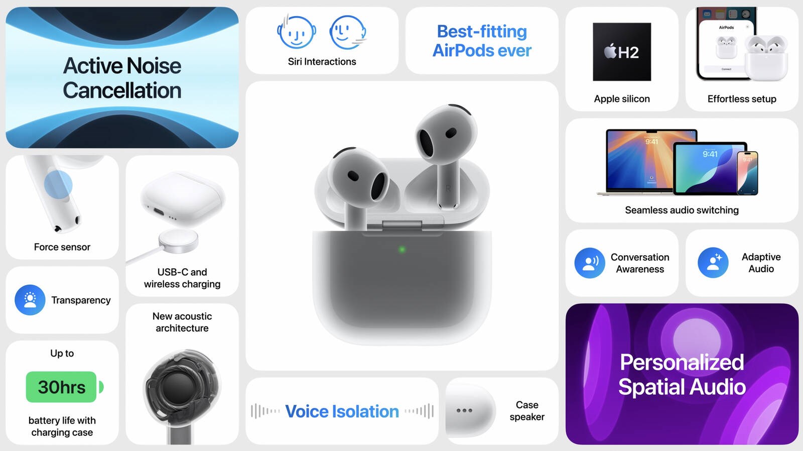 AirPods 4 kablosuz kulaklık tanıtıldı! İşte fiyatı ve özellikleri