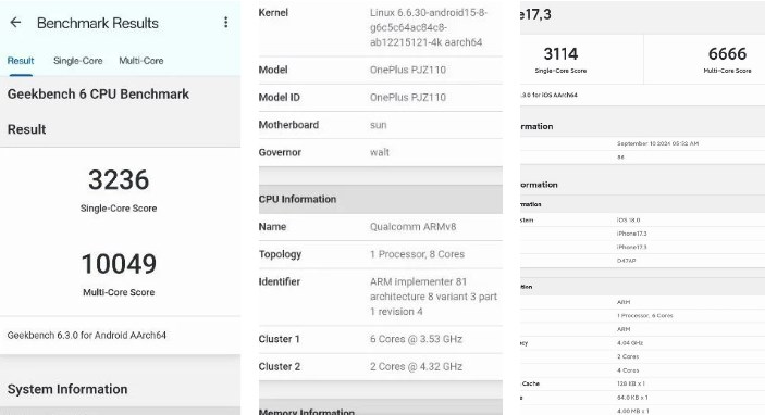 OnePlus 13’ün performans sonuçları sızdırıldı